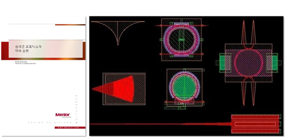 photonics