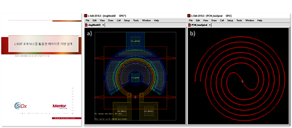 photonics