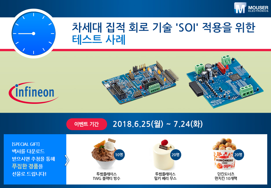 차세대 집적 회로 기술 'SOI' 적용을 위한 테스트 사례